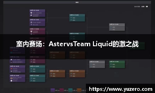 室内赛场：AstervsTeam Liquid的激之战